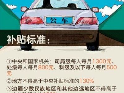 �����ó��ĸ�